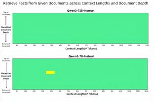 16年前的今天卡卡斩获金球奖，米兰官方回顾：当卡卡统治世界